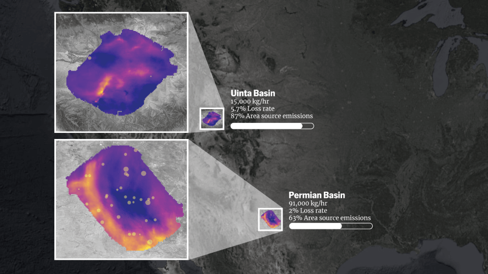 Uinta and Permian Basin emissions data