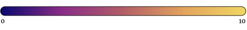 Scale showing heat map of emissions from 0 to 10