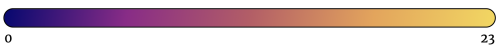 Scale showing heat map of emissions from 0 to 23